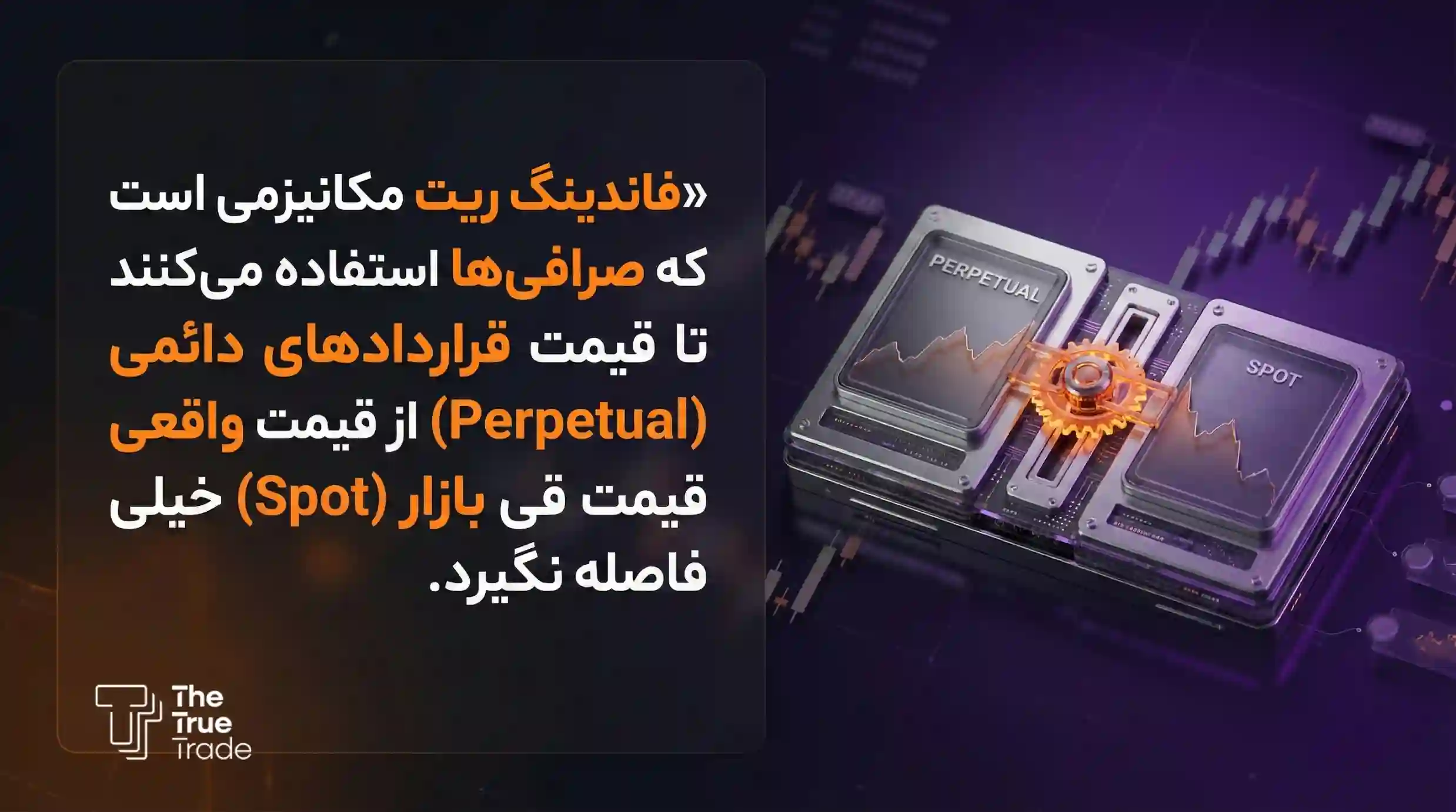 5.فاندینگ ریت در معامله Futures - ترید فیوچرز 5.فاندینگ ریت در معامله Futures