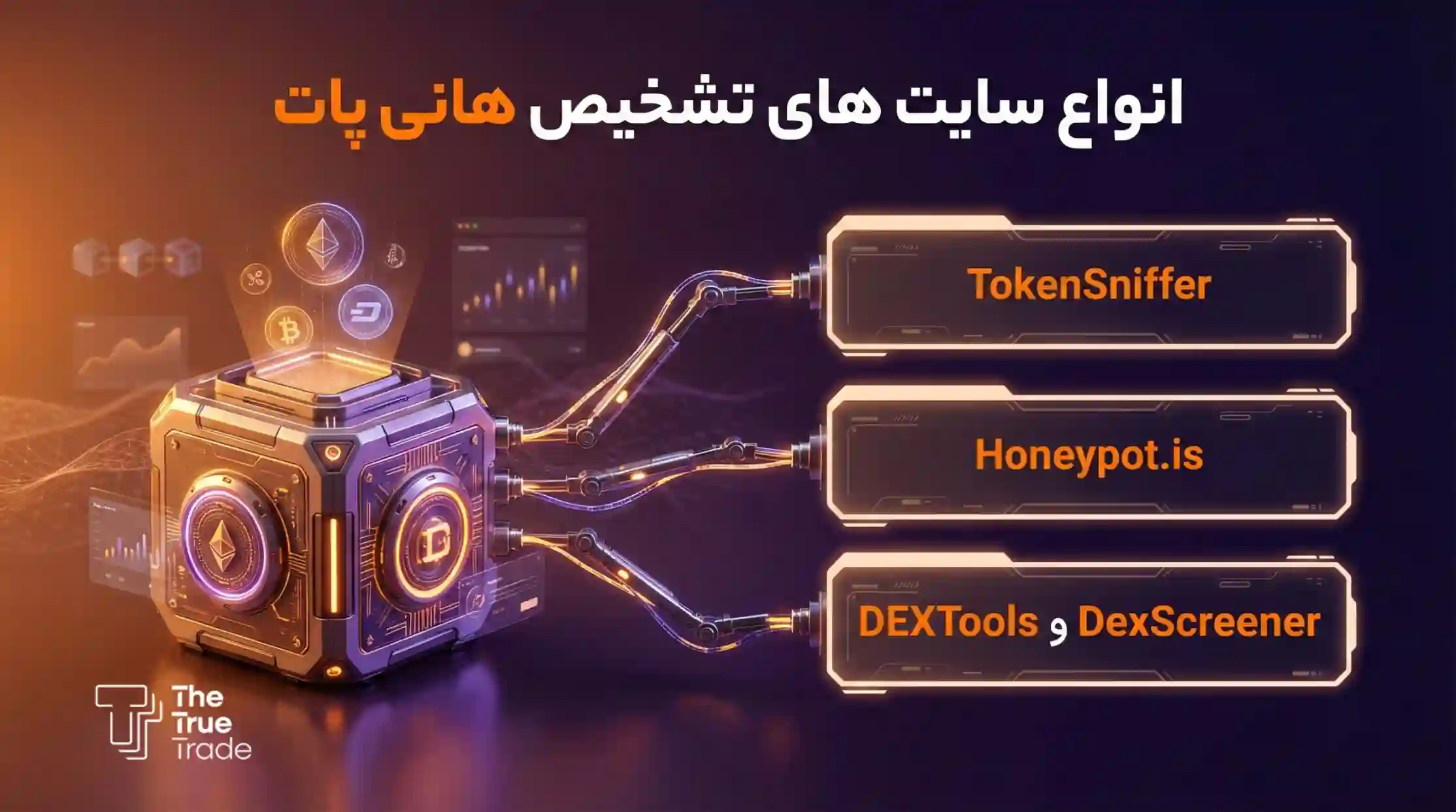 سایت های شناسایی هانی پات - هانی پات سایت های شناسایی هانی پات