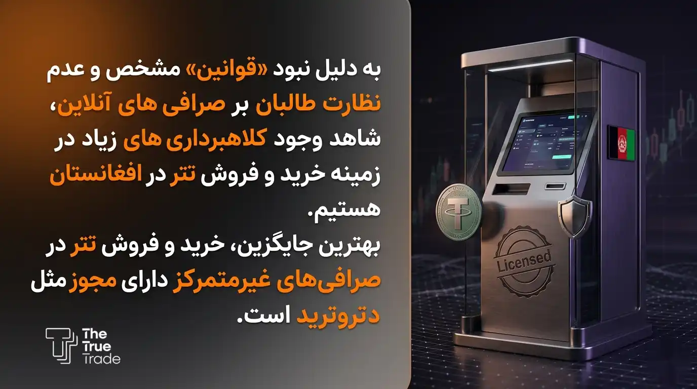 صرافی مناسبت برای خرید تتر در افغانستان
