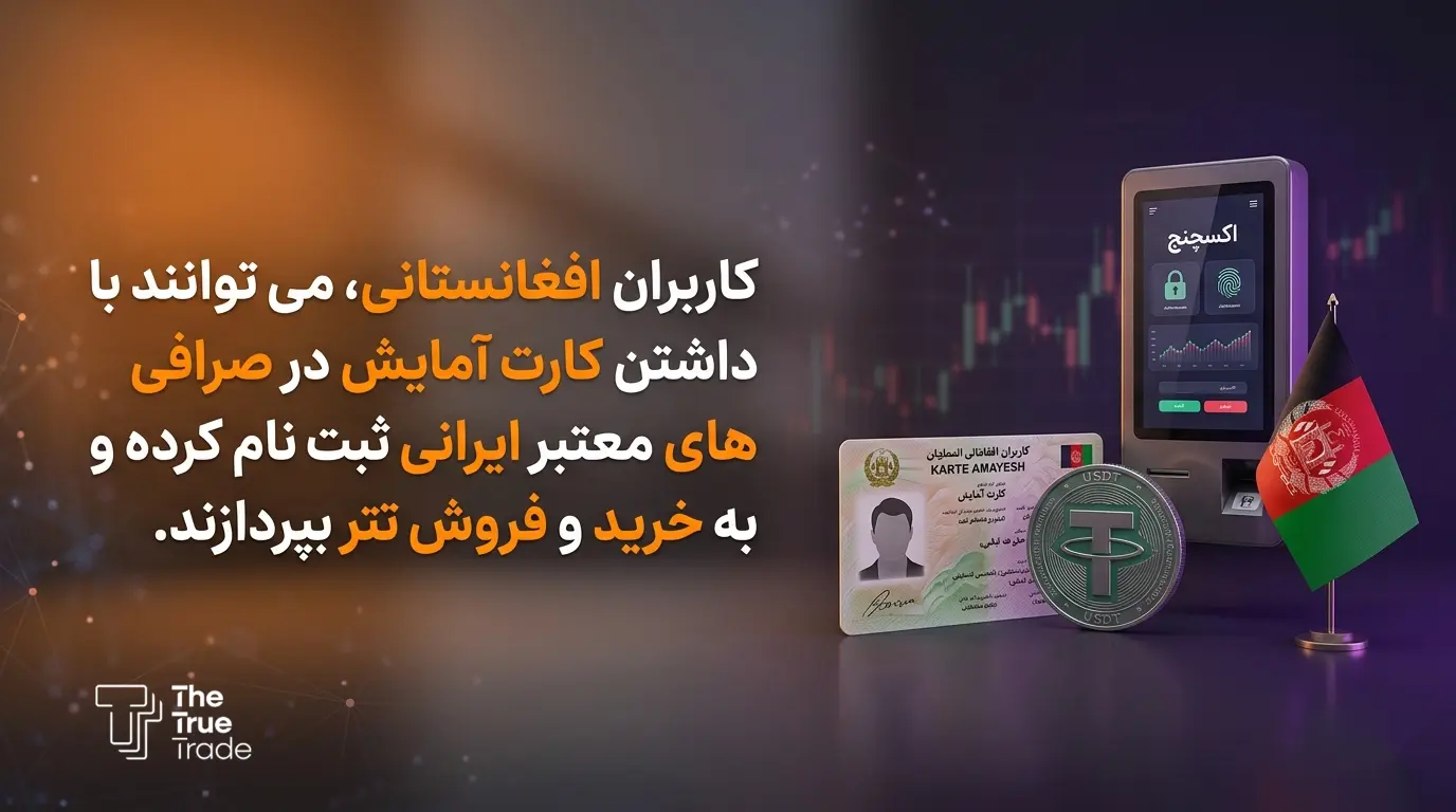 مدارک و اطلاعات لازم برای خرید تتر در افغانستان