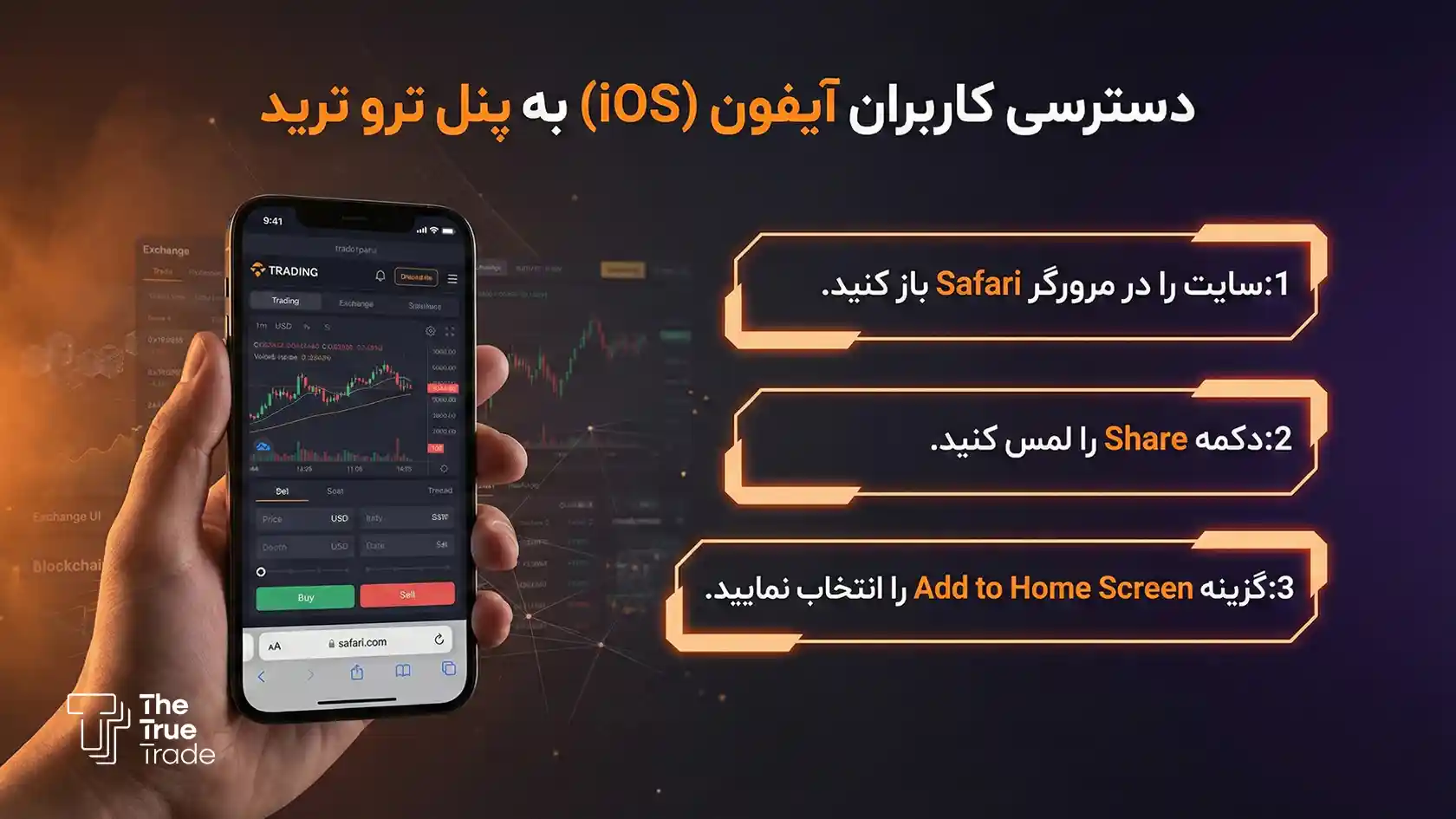 راهنمای دانلود اپ ایفون د ترو ترید