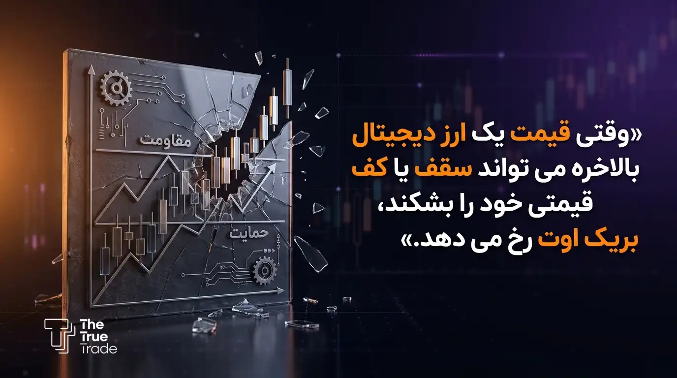 بریک اوت چه زمانی رخ می دهد؟
