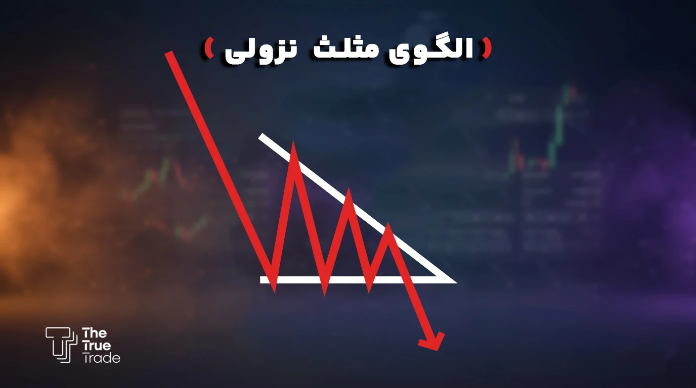 مثلث نزولی زمینه‌ساز بریک اوت به پایین
