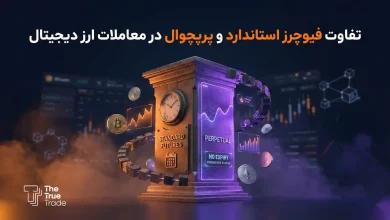 بررسی کامل تفاوت فیوچرز استاندارد و پرپچوال در معاملات ارز دیجیتال