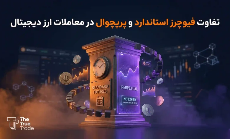 بررسی کامل تفاوت فیوچرز استاندارد و پرپچوال در معاملات ارز دیجیتال
