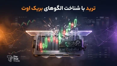 بریک‌ اوت (breakout) چیست؟ 6 الگوی بریک اوت تکراری