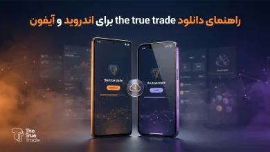 دانلود اپ د ترو ترید