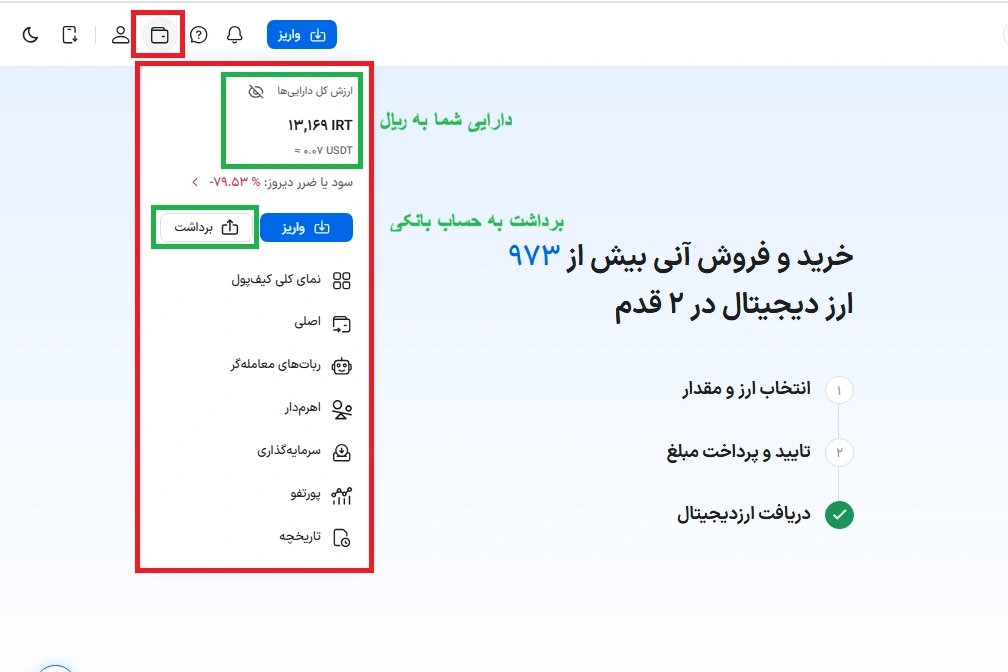 خرید و فروش آنی تتر