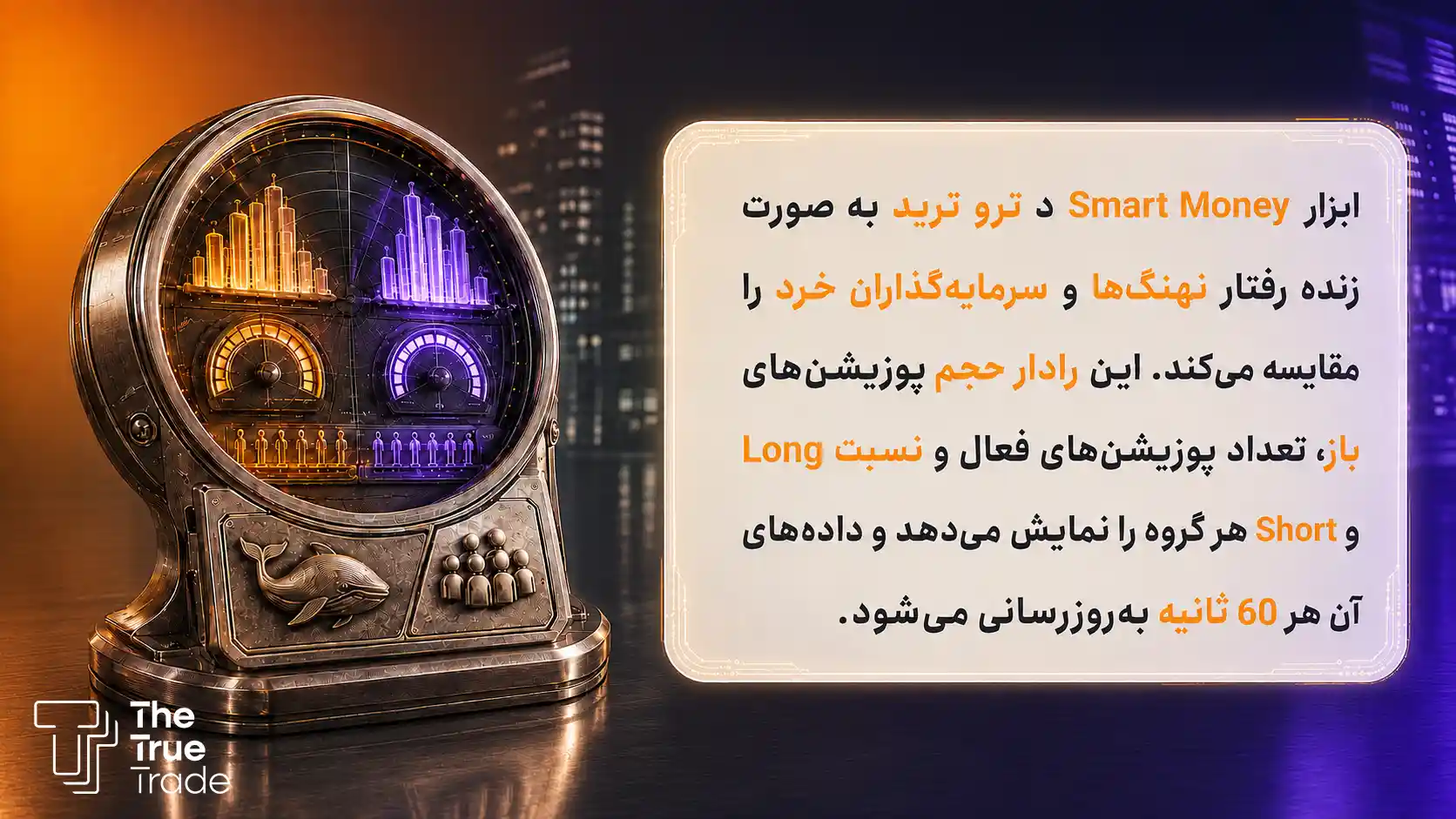 پیش بینی قیمت بیت کوین امروز با رادار پول هوشمند د ترو ترید