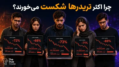 چرا در ترید ضرر میکنیم؟ نحوه جلوگیری از ضرر در ترید