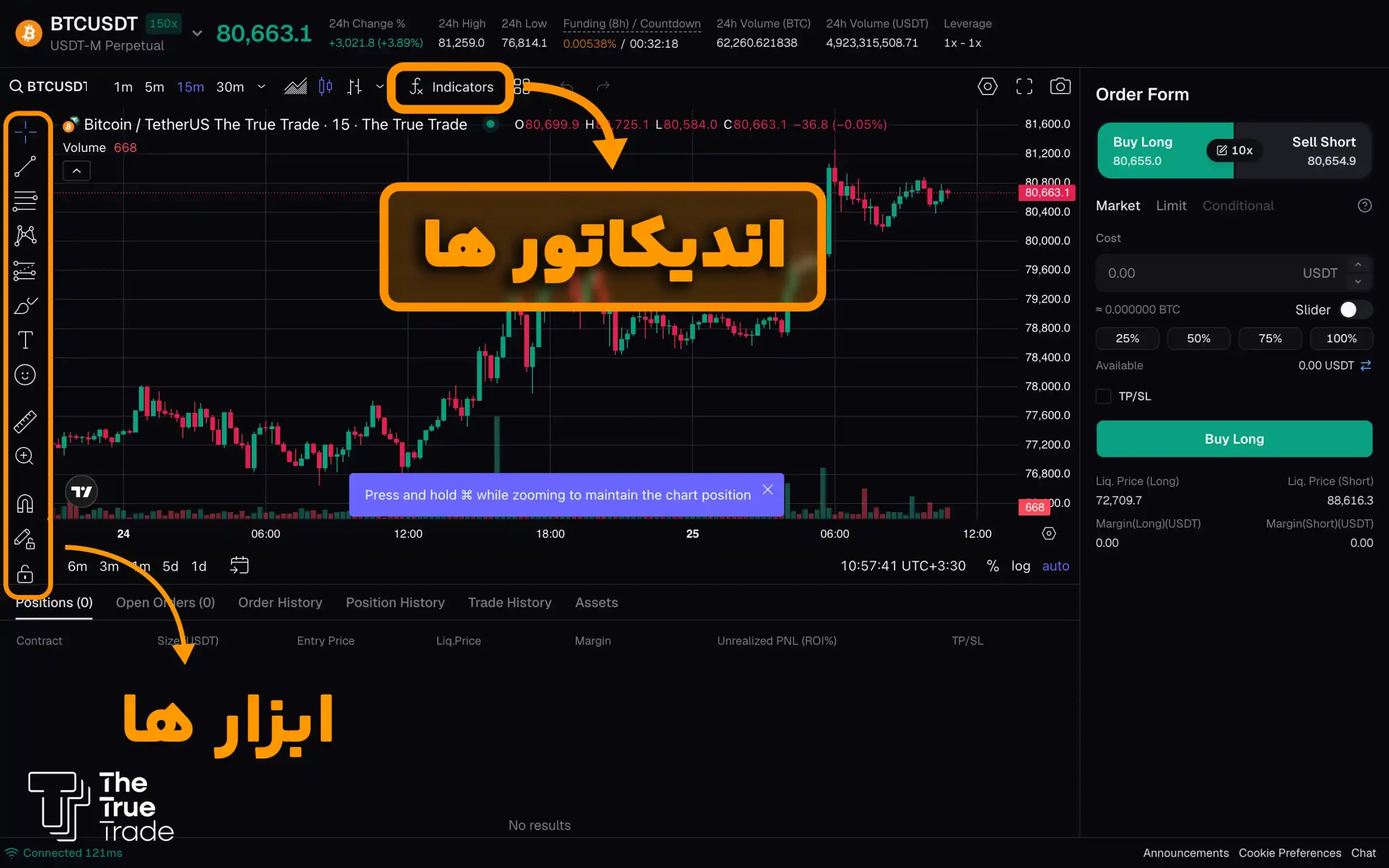 آموزش ترید با اندیکاتور در د ترو ترید