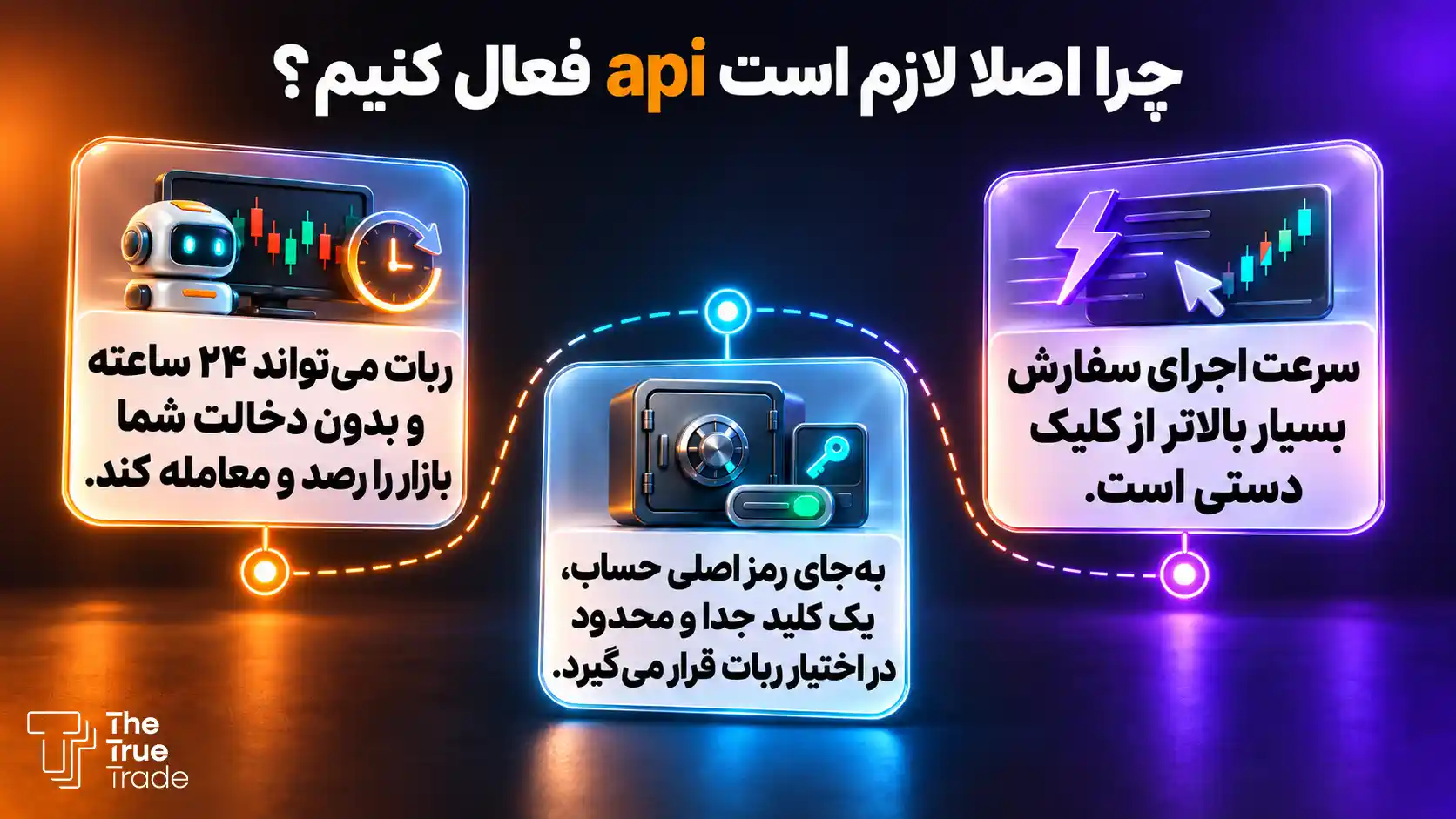 چرا اصلا لازم است api فعال کنیم؟