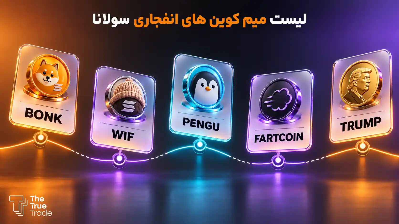 بهترین میم کوین ها انفجاری 2026