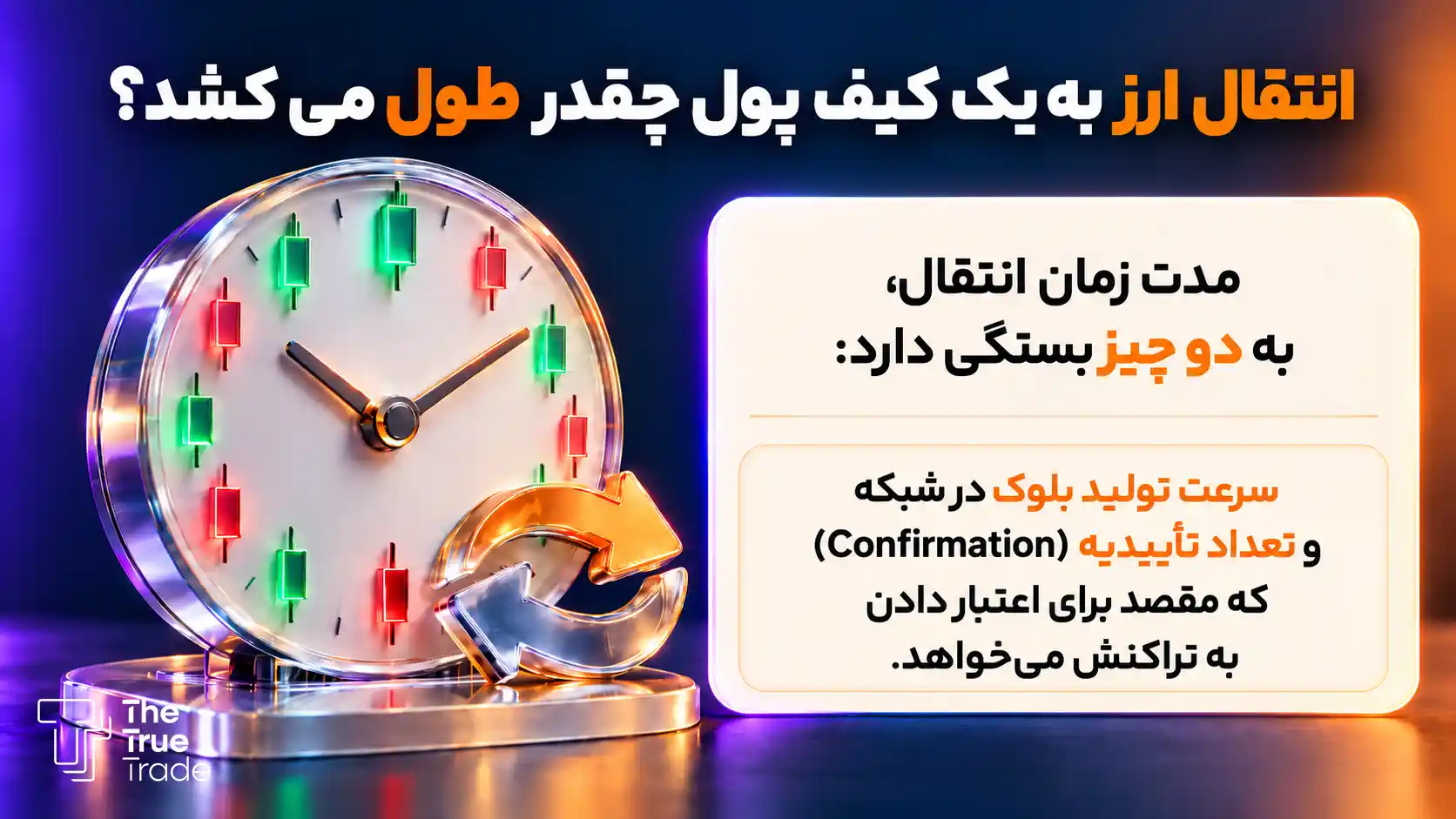 مدت زمان انتقال ارز دیجیتال از یک کیف به کیف دیگر