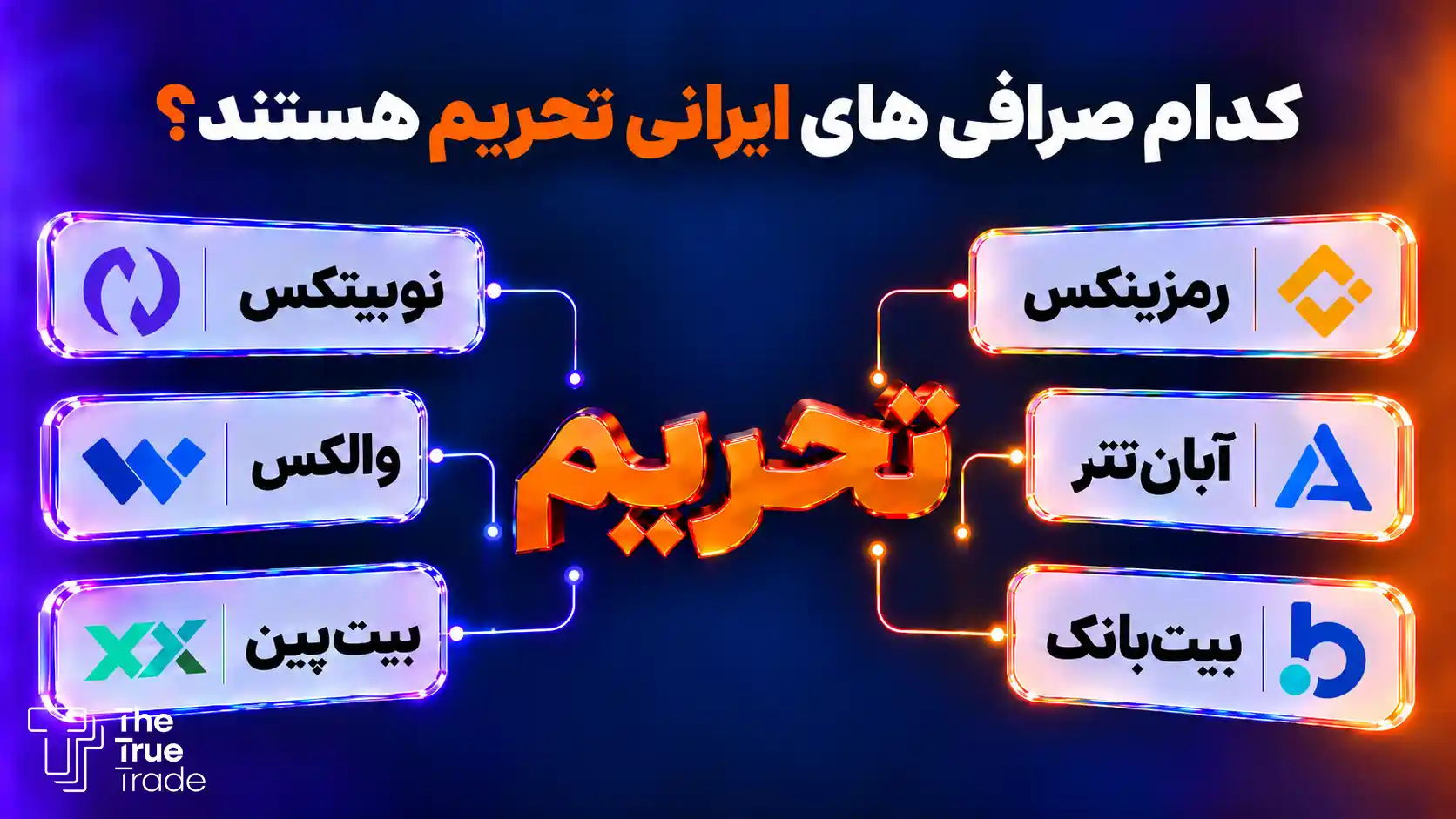 کدام صرافی های ایرانی تحریم هستند؟