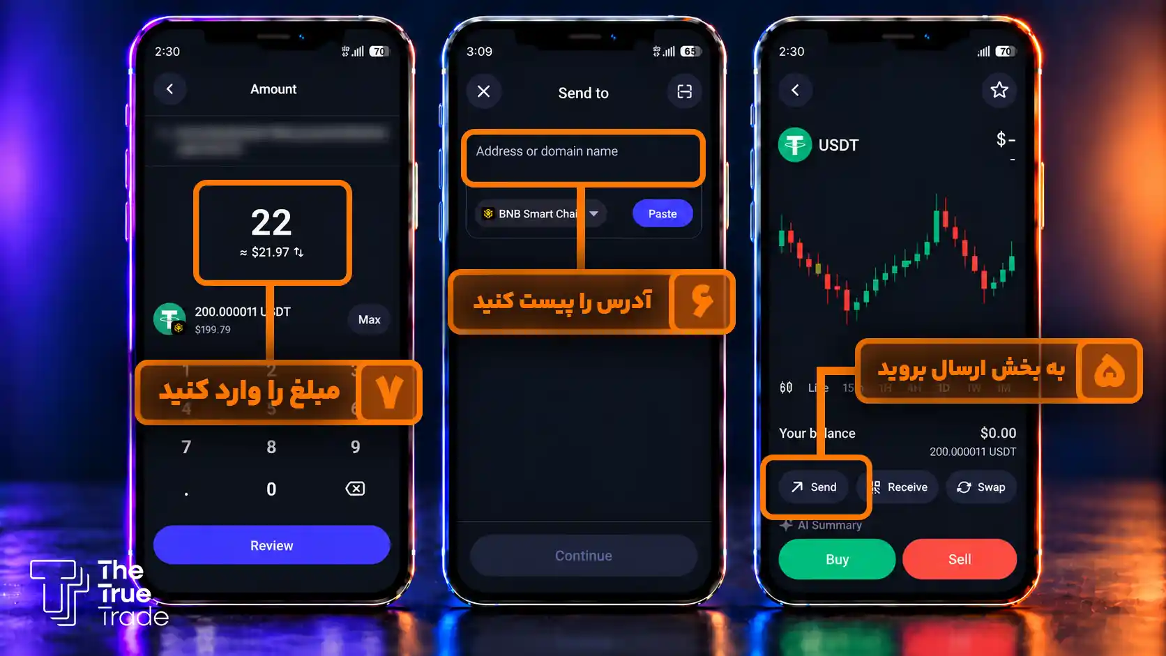 نحوه واریز ارز دیجیتال به کیف پول2