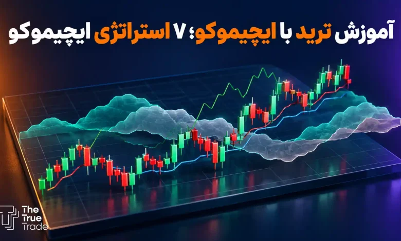 آموزش ترید با ایچیموکو