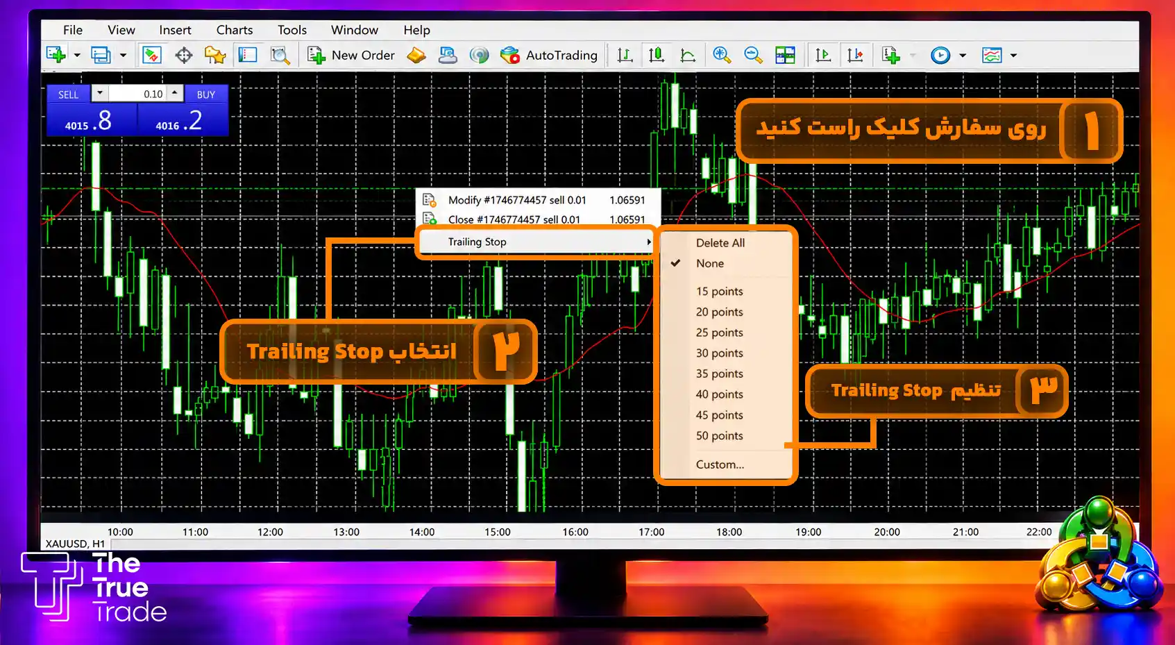 حد ضرر متحرک در متاتریدر