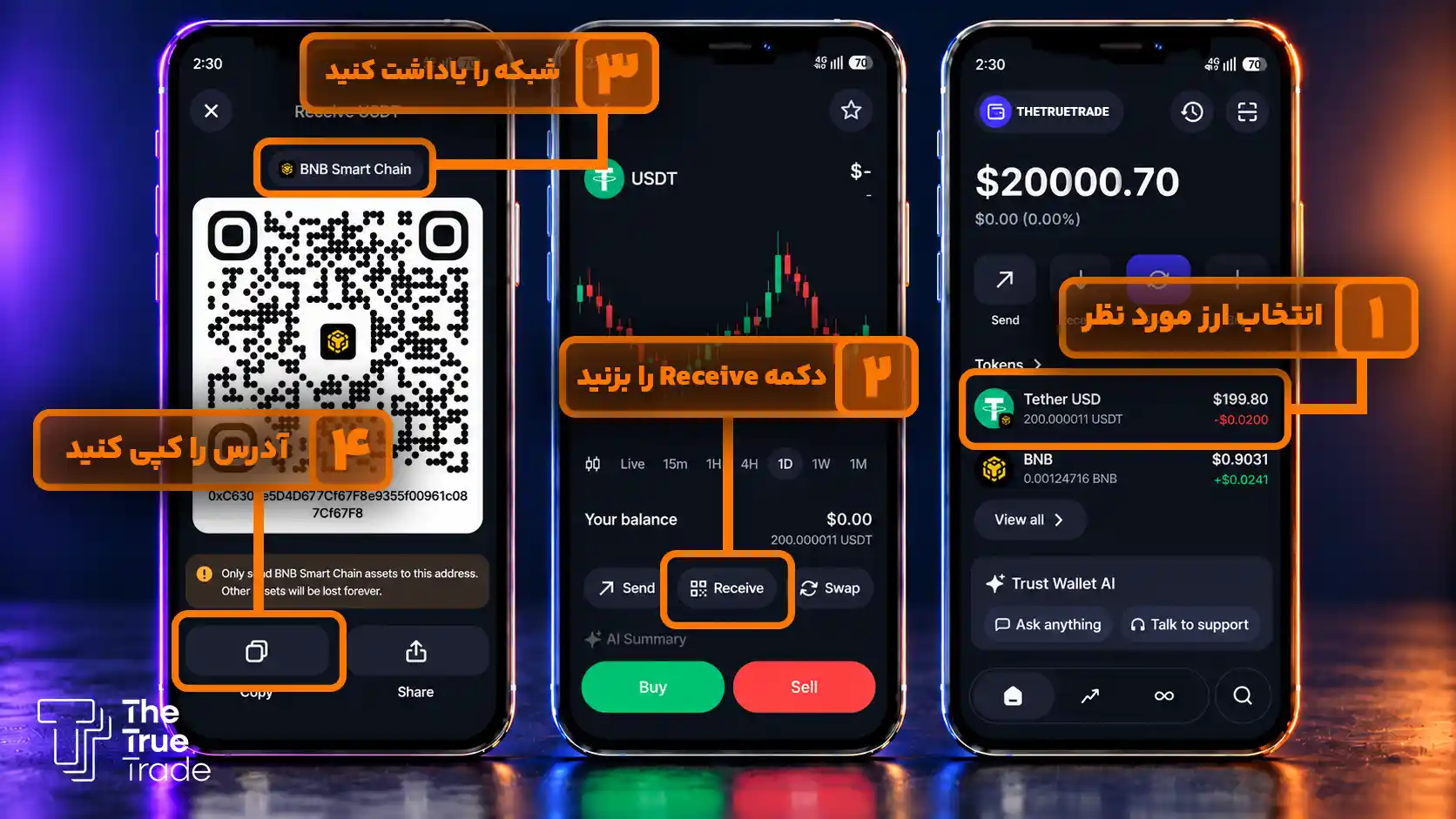 نحوه واریز ارز دیجیتال به کیف پول