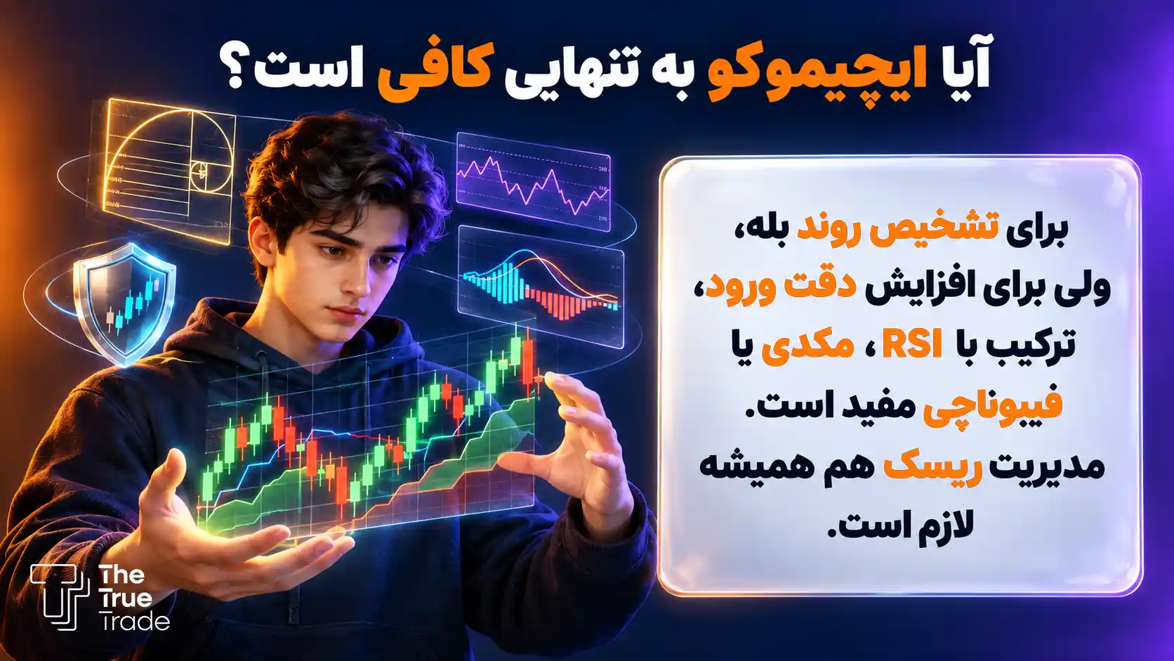 اندیکاتور ایچیموکو چیست و چرا ترید با ایچیموکو کاربرد دارد؟