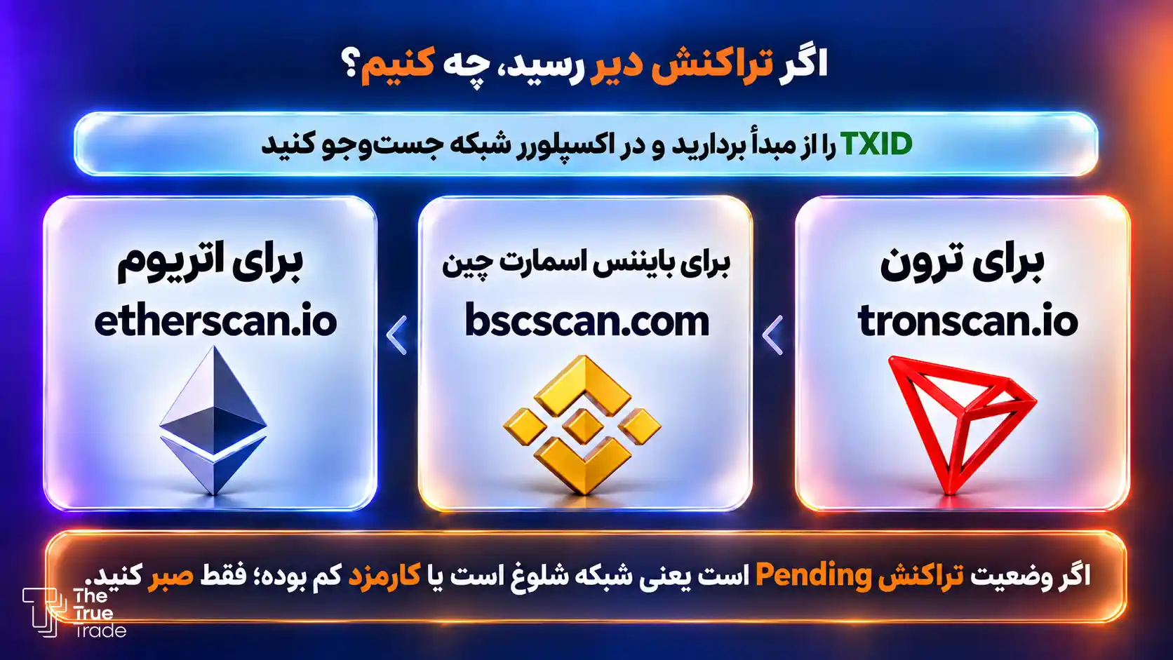 اگر تراکنش دیر رسید، چه کنیم؟