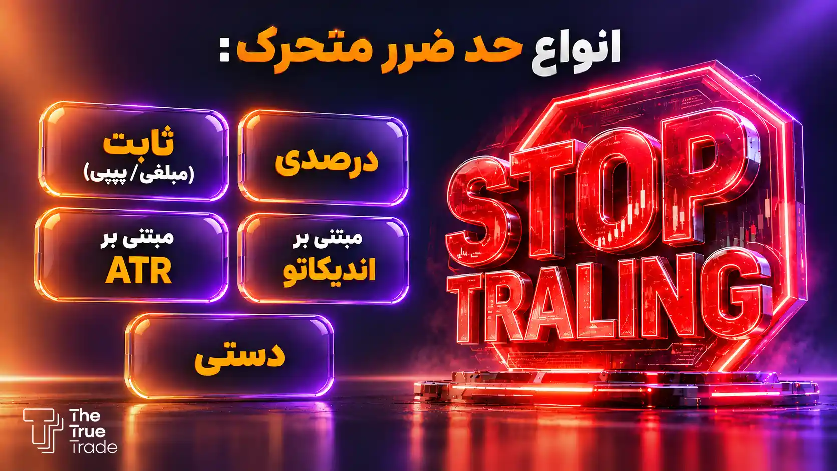 انواع حد ضرر یا تریلینگ استاپ